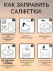 Салфетки Доктор ТРОР пенообразующие очищающие 13,5х17,5, 80 шт. купить в Электростали